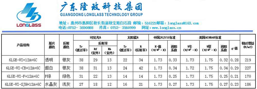 6LGE-VI+12A+6C(LOW-E中空）.jpg