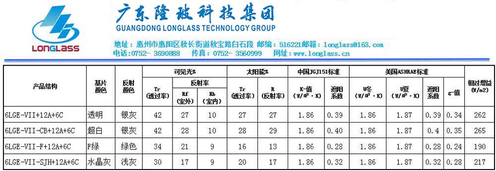 6LGE-VII+12A+6C(LOW-E中空）.JPG