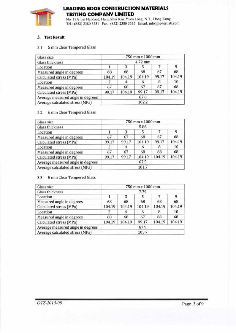 钢化玻璃表面应力测试报告3