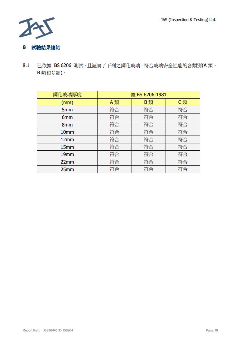 钢化玻璃英标检测报告19